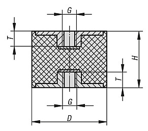 typ-c